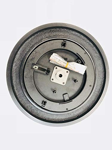 EDDY MECHANISM