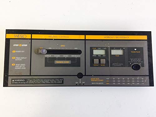 Display Console - Used Only